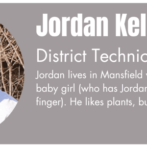 Jordan – Newsletter