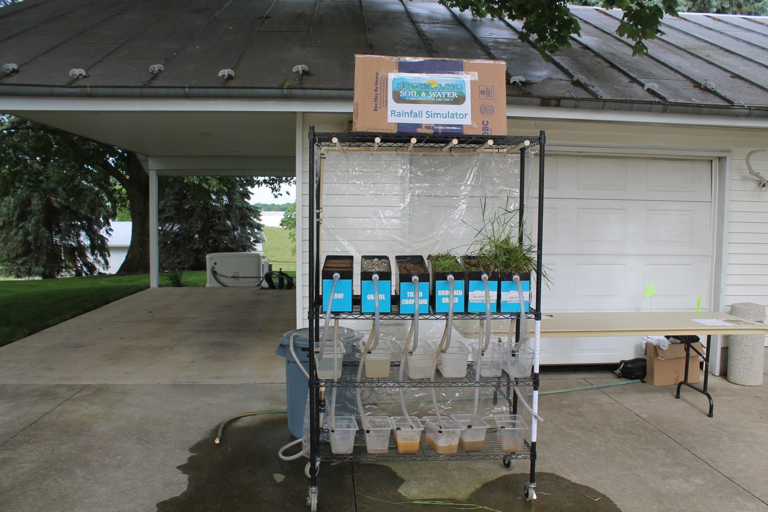 Close-up of the rainfall simulator and the different soils