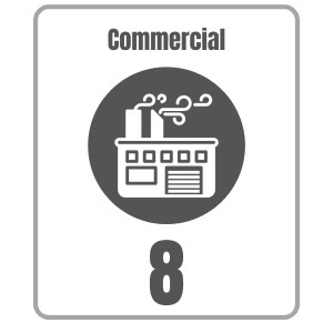 commercial permits