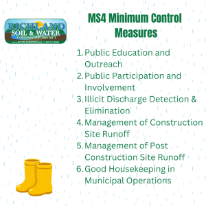 MS4 MCMs