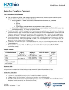 H2Ohio – WLEB – Subsurface Phosphorus Placement – Work Plan – 3-3-2025